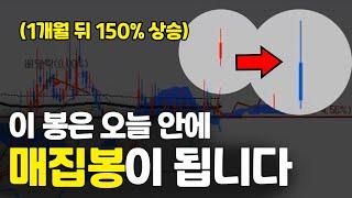 짝퉁 매집봉 강의들 이 영상 하나로 발라 버리겠습니다! 걍 이거 보세요