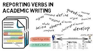 Reporting Verbs in Academic Writing