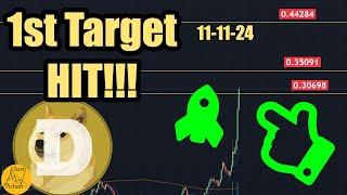 Dogecoin Hit First Target .306 Can It Go All The Way To .442?