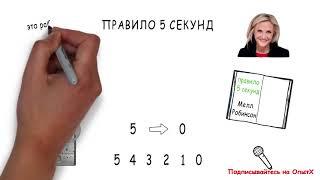 3 простых способа заставить себя начать дела   Правило 5 секунд   Зейгарник эффект