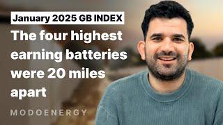 Four batteries 20 miles apart beat the ME BESS GB Index in January - here’s how