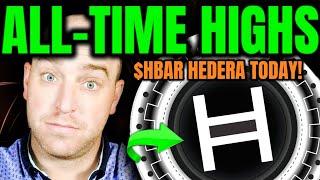 Will HEDERA HBAR Reach NEW All-Time Highs in 2025?