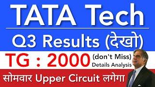 TATA TECHNOLOGIES Q3 RESULTS 2024  TATA TECHNOLOGIES SHARE LATEST NEWS • STOCK MARKET INDIA