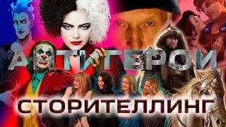 Теплица | Сторителлинг