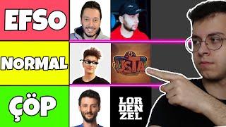 BRAWL STARS YOUTUBERLARINI SIRALADIM !! BRAWL STARS KATMAN LİSTESİ