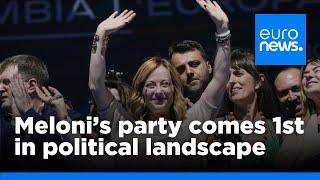 Italy: PM Meloni established as kingmaker as party secures win in elections | euronews 