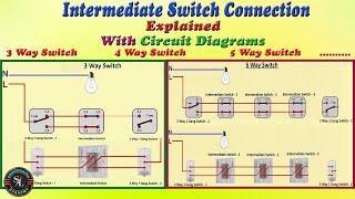 Intermediate Switch Connection / 3 way, 4 way, 5 way,...Switch Wiring Explained with Circuit Diagram