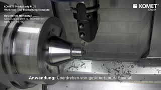 KOMET® Productivity PLUS Hartmetall