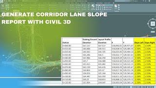 Generate Corridor Lane Slope Report with Civil 3D