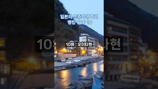 일본 초중학생 학력 랭킹 TOP 10 - 재미와 사실 #ranking #funny #facts