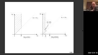 Richard Hind: Lagrangian tori in 4 dimensional domains (NCSGS, Dec. 7, 2020)