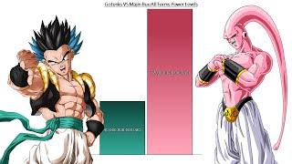 Gotenks VS Majin Buu All Forms Power Levels - Dragon Ball Z / DBS / SDBH