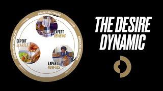 The Desire Dynamic | The Desire Company