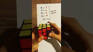 Rubik’s cube #shorts