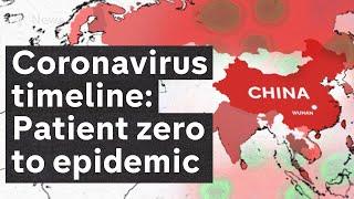 How coronavirus (Covid-19) spread day by day