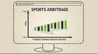 OddStorm - Fastest Sports Arbitrage Betting Software (Sure Bets)