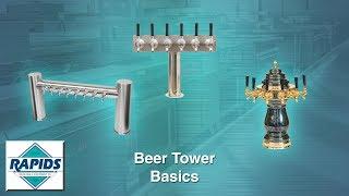 Basics of Draft Beer Towers with Ben at Rapids Wholesale