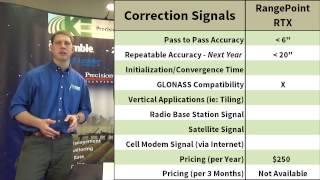 Trimble GPS Correction Signals Comparison
