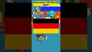 Germany VS World GDP | HI Everyon #germany