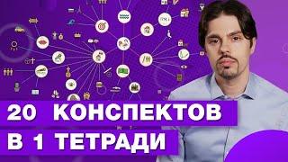 Как запоминать информацию по майнд-картам / Узнай, как правильно учиться