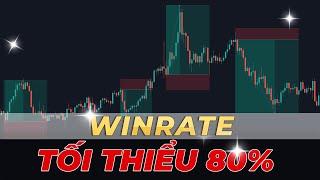 5 Chiến Thuật Có Winrate Cao Nhất Năm 2022 - mInvest Chiến Thuật