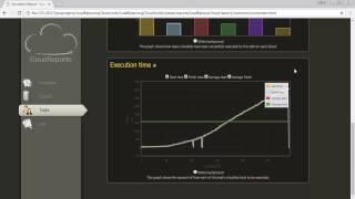 Load Balancing in Cloud Computing Projects