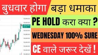 कल Market कैसा रहेगा | gift nifty live | banknifty gap up or gap down wednesday |nifty view tomorrow