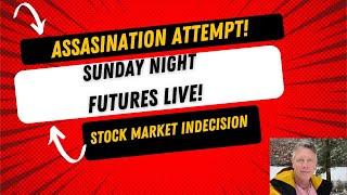 Assassination Attempts and Stock Market Indecision