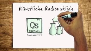 Was ist eigentlich Radioaktivität?