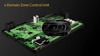 Intro to Zone Control Units (ZCU) from Continental | Key Component for the Software-Defined Vehicle