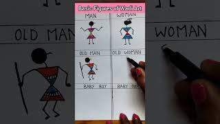 Basic figures of Warli art | Warli Art |Tribal Art |Folk Art #warliart #shorts #youtubeshorts #art