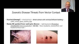 Zoonotic Disease Threats to Livestock and Poultry Agriculture Workers