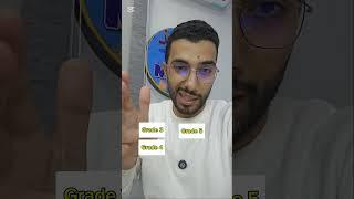 المراجعة النهائية | ماث | 2025