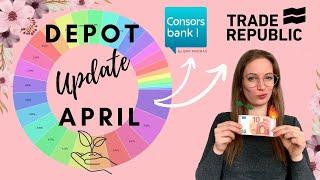 Depot Update April 2023 I INVESTITIONSPAUSE