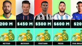 Top Richest Footballers In The World