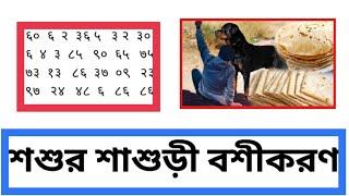 শশুর শাশুড়ী বশীকরণ করার নকশায় তাবিজ