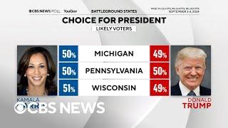 New poll shows Harris, Trump in close race in Pennsylvania, Michigan and Wisconsin