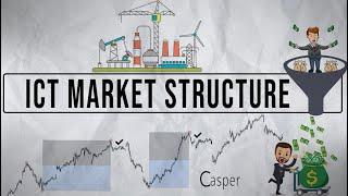 ICT Market Structure Explained In Less Than 10 minutes (This Will CHANGE The Way You Draw Structure)