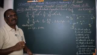 Derive Darcy-Weisbach Equation (head loss due to friction) -M1.12 Fluid mechanics in Tamil