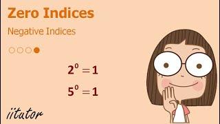 Breaking Down Zero Indices: What You Need to Know