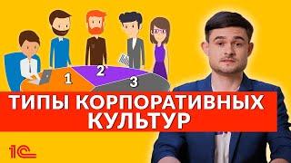 Типы корпоративной культуры