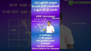 #கடகம் #june2023 #kadagarasipalan #kadagam #rasipalan #cancer #ஜூன் #rkastrologer #2023 #june2023