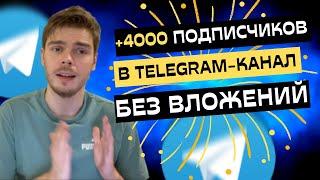 Три новых способа бесплатно раскрутить Telegram-канал в 2023 году | как раскрутить телеграм канал