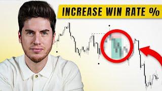 How to Increase your Win Rate & Trade Less