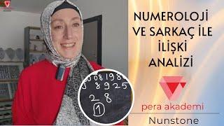 Numeroloji ve Sarkaç İle İlişki Analizi