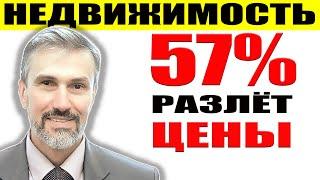 Разрыв цен увеличился / Застройщик цены не снизит и обанкротится / Самолет Биткоган / Обзор вторички