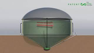 No Sediments with Vortex Extraction Digester Technology | bioenergy concept