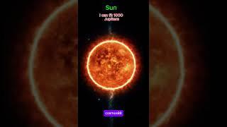 The largest thing in space #sun #earth #space #shorts