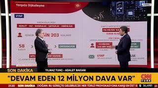 Adalet Bakanımız Sayın Yılmaz Tunç, CNN Türk'te gündemi değerlendiriyor.