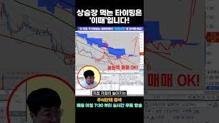  차트에서 이런 모양을 발견한다면 기회입니다